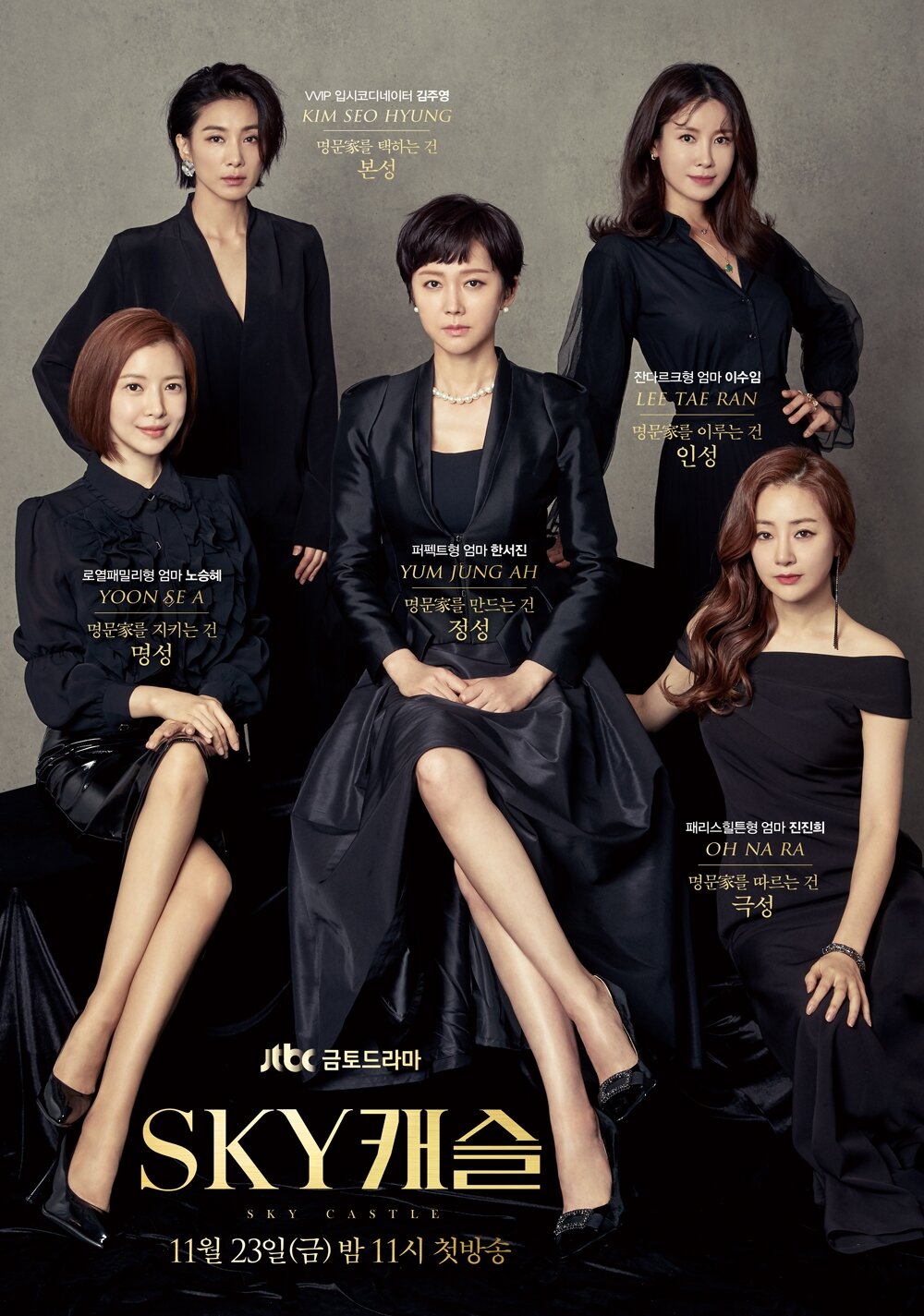 SKY Castle Dizi afişi