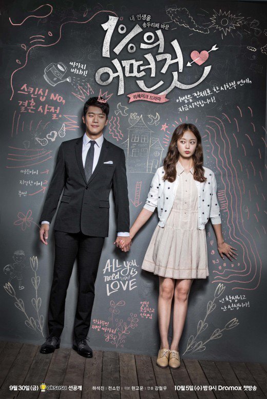 Something About 1% Dizi afişi