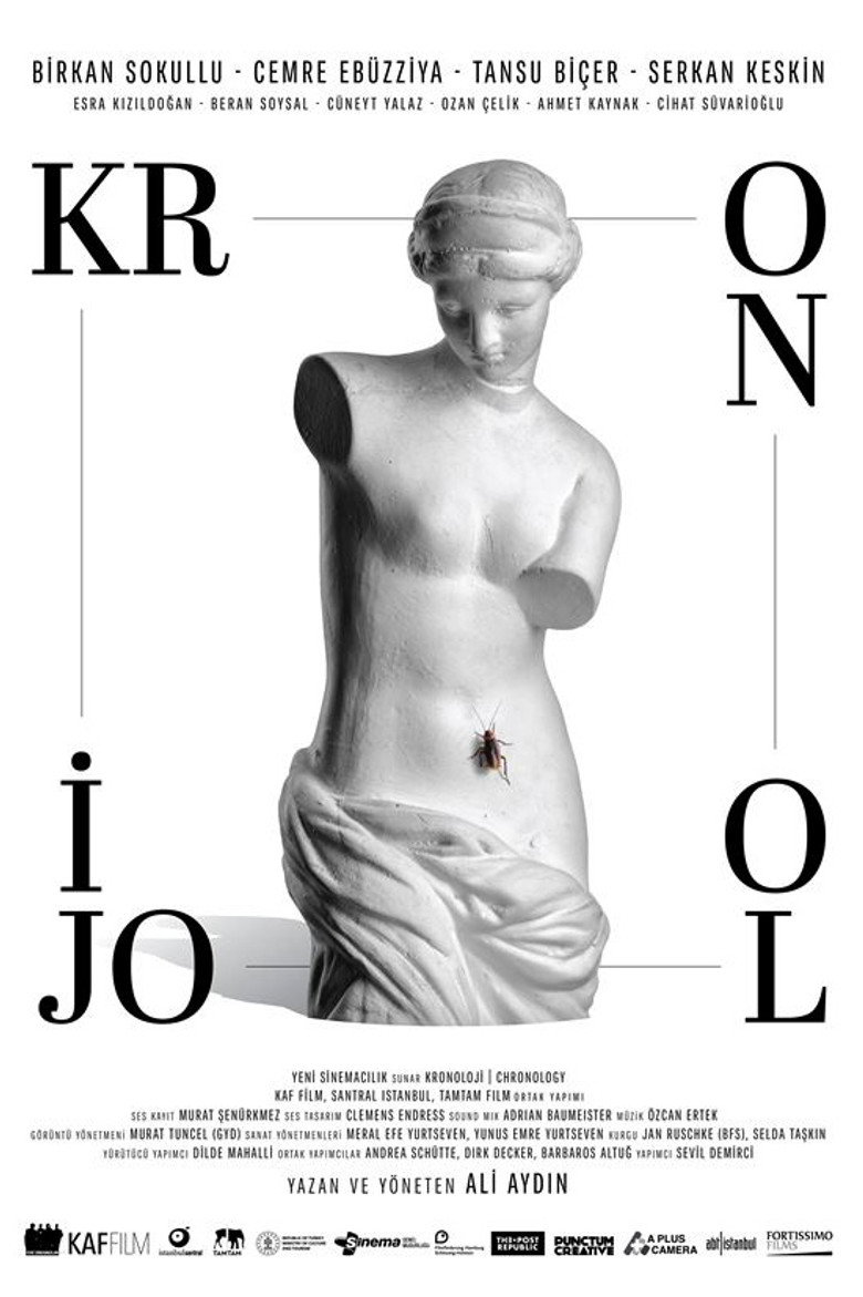 Kronoloji Film afişi