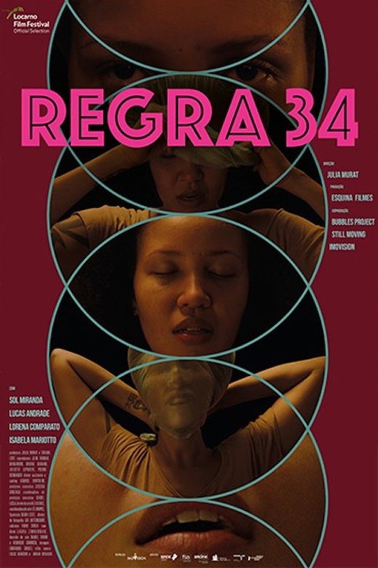 Regra 34 Film afişi
