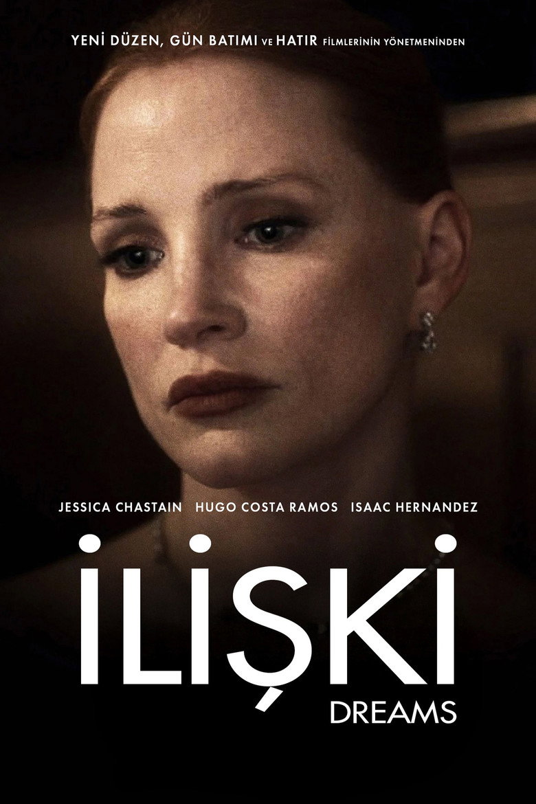 İlişki Film afişi