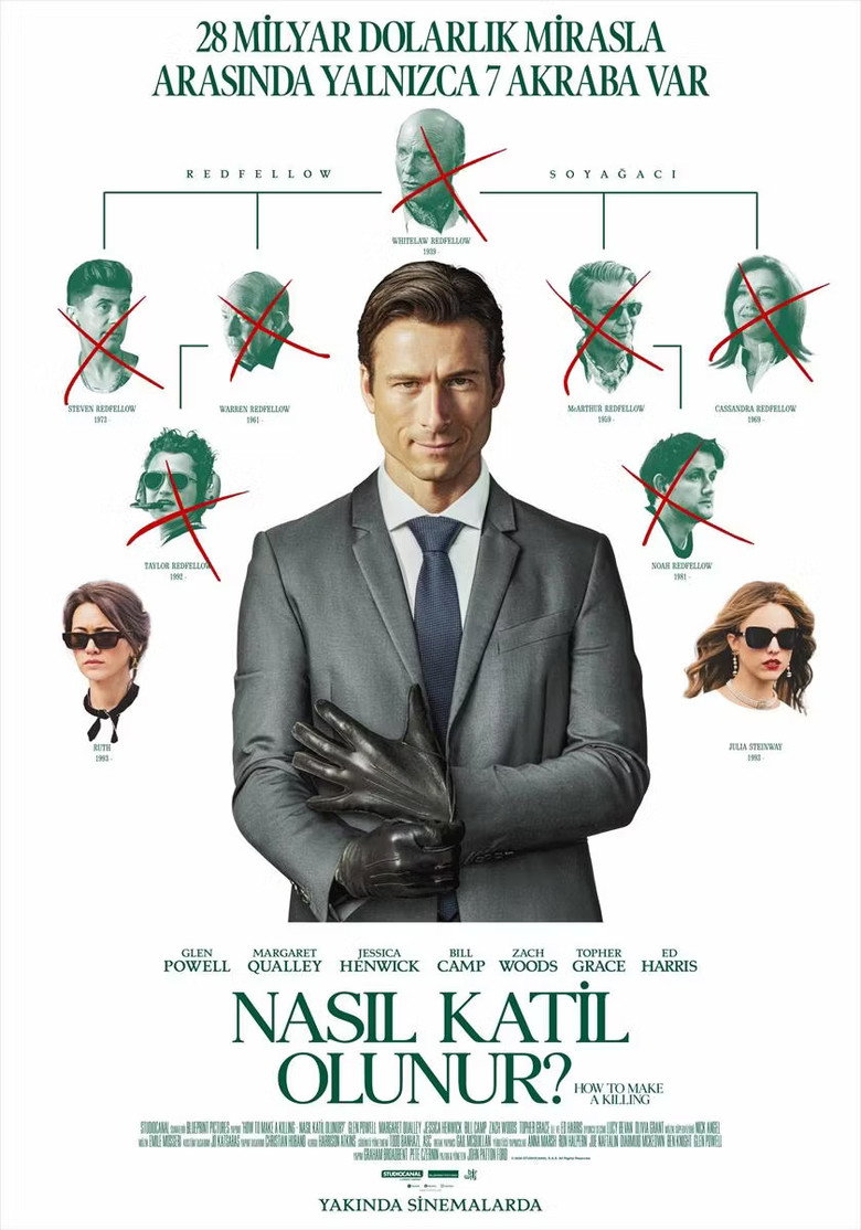 Nasıl Katil Olunur Film afişi