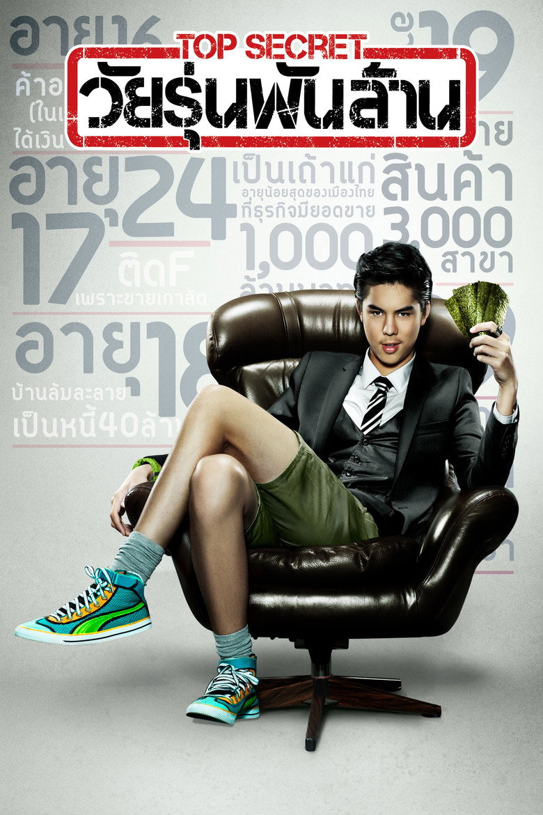 Top Secret: Wai Roon Pun Lan Film afişi