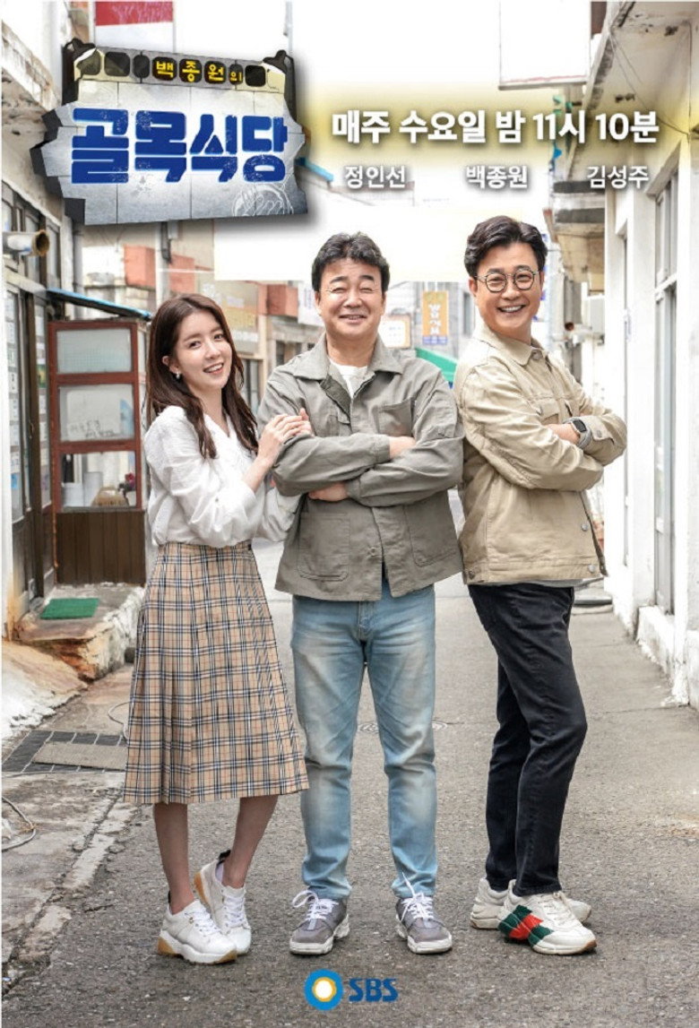백종원의 골목식당 Dizi afişi