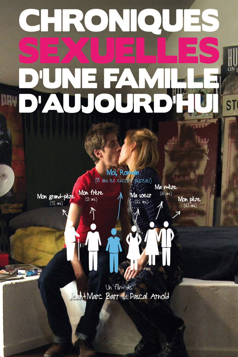 Chroniques sexuelles d'une famille d'aujourd'hui Film afişi